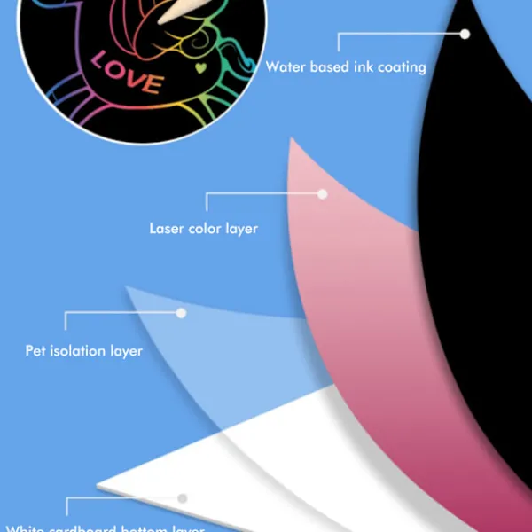 8 st Halloween regnbåge skrapkonst ansiktsmasker skelett häxa pumpa ansiktsmasker Halloween festgåvor tillbehör dekorationer för barn> Masker