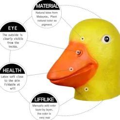 Andmask Djurmask Halloween Cosplay Party Kostymrekvisita><noscript><img width=