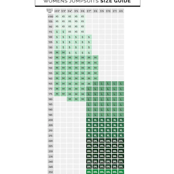 Dam Halloween Skelettdräkt - Bekväm och Enkel Vuxen Jumpsuit Bodysuit - Fram- och Baktryck med Blixtlås> Dräkter