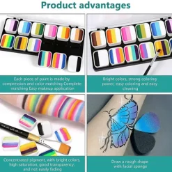 Face Paint Kit 1-Stroke 12 Split Cake Palette, Vattenaktiverad Kroppsmålningssats med 3 Penslar 2 Svampar><noscript><img width=
