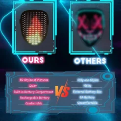 LED Gestigenkänningsmask LED Upplyst Ansiktsförvandlingsmask för Kostym Cosplay Party Maskerad Ljusmask SZRH A-F><noscript><img width=