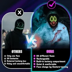 LED-mask med geststyrning, cool ansiktsmorfande mask, perfekt present till Halloween, jul, födelsedag, rollspel, fest><noscript><img width=
